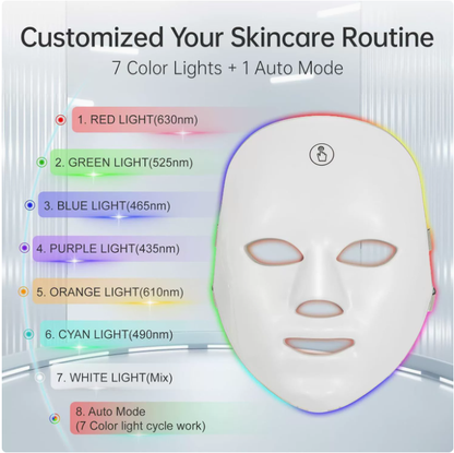 Máscara Facial LED de Terapia Lumínica – Cuidado Avanzado de la Piel en Casa